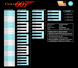 Golden Eye 007 N64 scoreboard