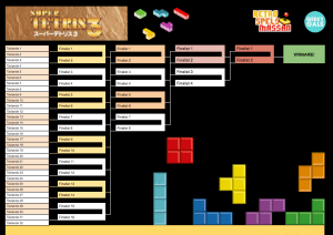 Super Tetris 3 scoreboard